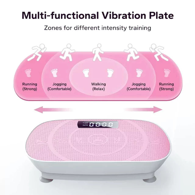 ZenVibx™ Vibration Plate