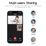 Load image into Gallery viewer, TiniCam™ Baby Monitor