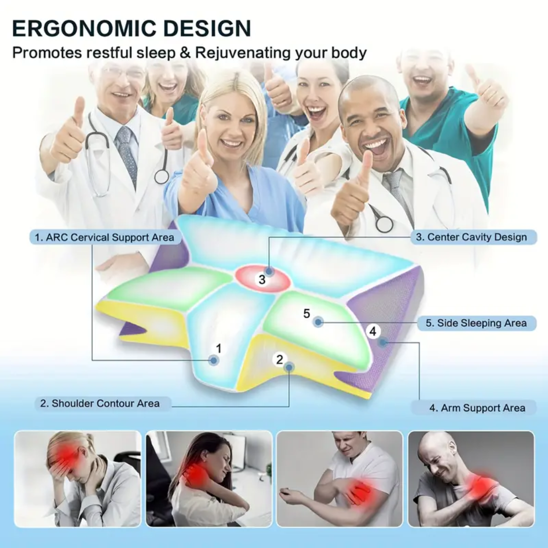 ORTHO-DREAM™ - Cervical Pillow