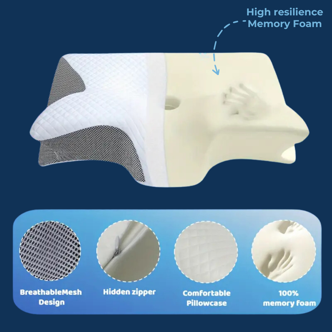 ORTHO-DREAM™ - Cervical Pillow