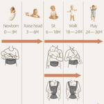 Load image into Gallery viewer, Frolic-Go™ Summer Baby Carrier