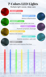 Load image into Gallery viewer, Aura-Magix™ LED Facial Mask - Upgraded