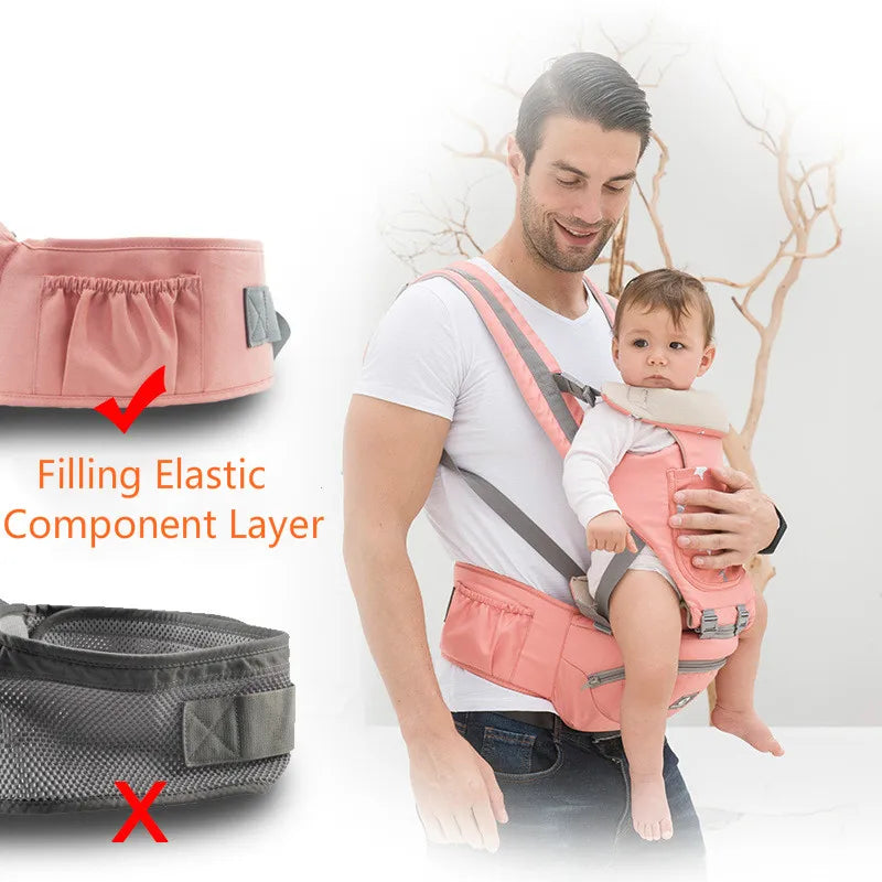 Frolic-Nest™ Ergonomic Baby Carrier