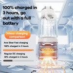 Load image into Gallery viewer, BabySip™ Feeding Bottle Warmer