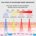 Load image into Gallery viewer, Aura-Magix™  LED Facial Mask